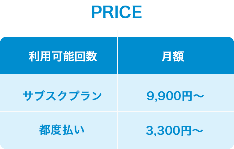 価格比較画像